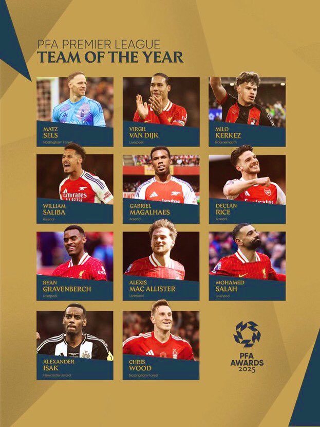 📌📌PFA has Announce 📣 premier league team of the year ,

Five from The reds 🔴