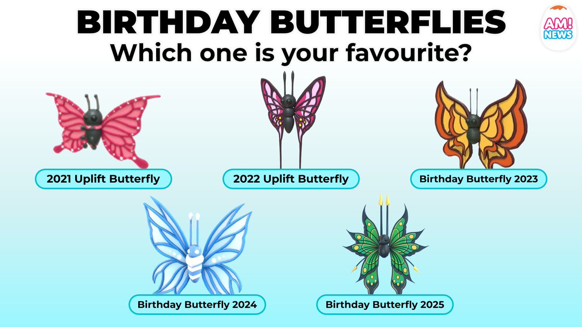Which one of the Birthday Butterflies is your favourite?