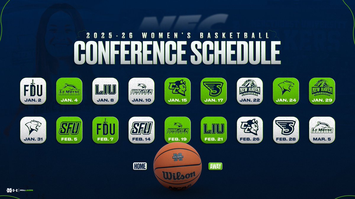 year 2 loading...

join us in the MAC for <a href="/nechoops/">Northeast Conference</a> 

#NECWBB || #RollLakers ☘️