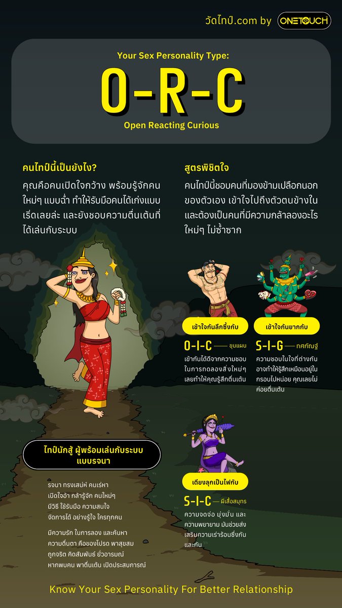 iampp28's tweet photo. ง่าาาาาา 🫣 https://t.co/kTCjn4cEL2