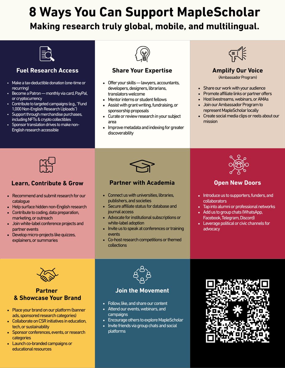 phr_nonprofit's tweet image. Research should live, not disappear.
MapleScholar turns static papers into living, multilingual knowledge — free from paywalls &amp;amp; barriers.

📱 Mobile-first | 🌍 100+ languages | 🤖 Searchable by AI

👉linktr.ee/maplescholar

#OpenAccess #MapleScholar #GlobalKnowledge