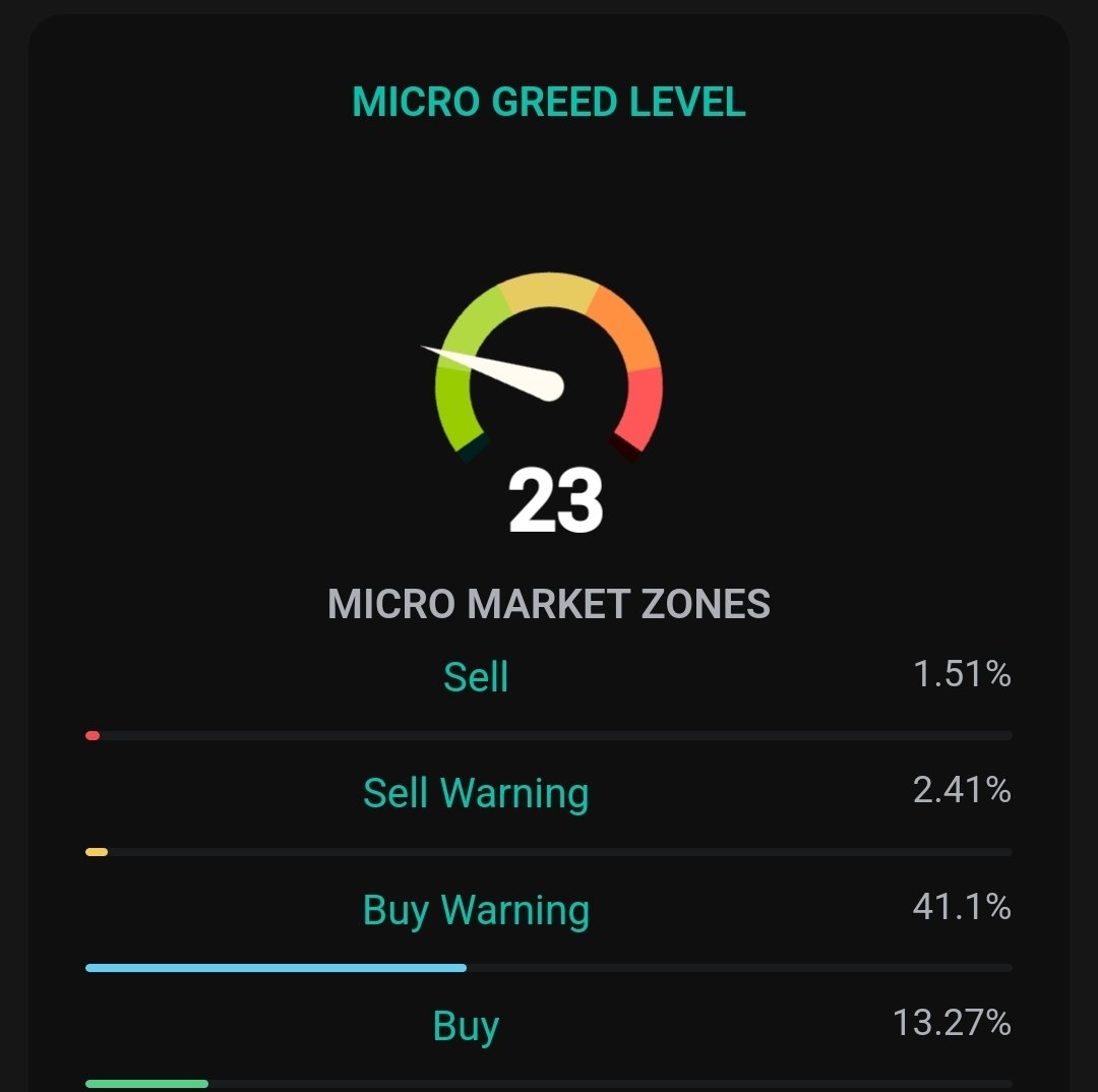 CoinsKid tweet media
