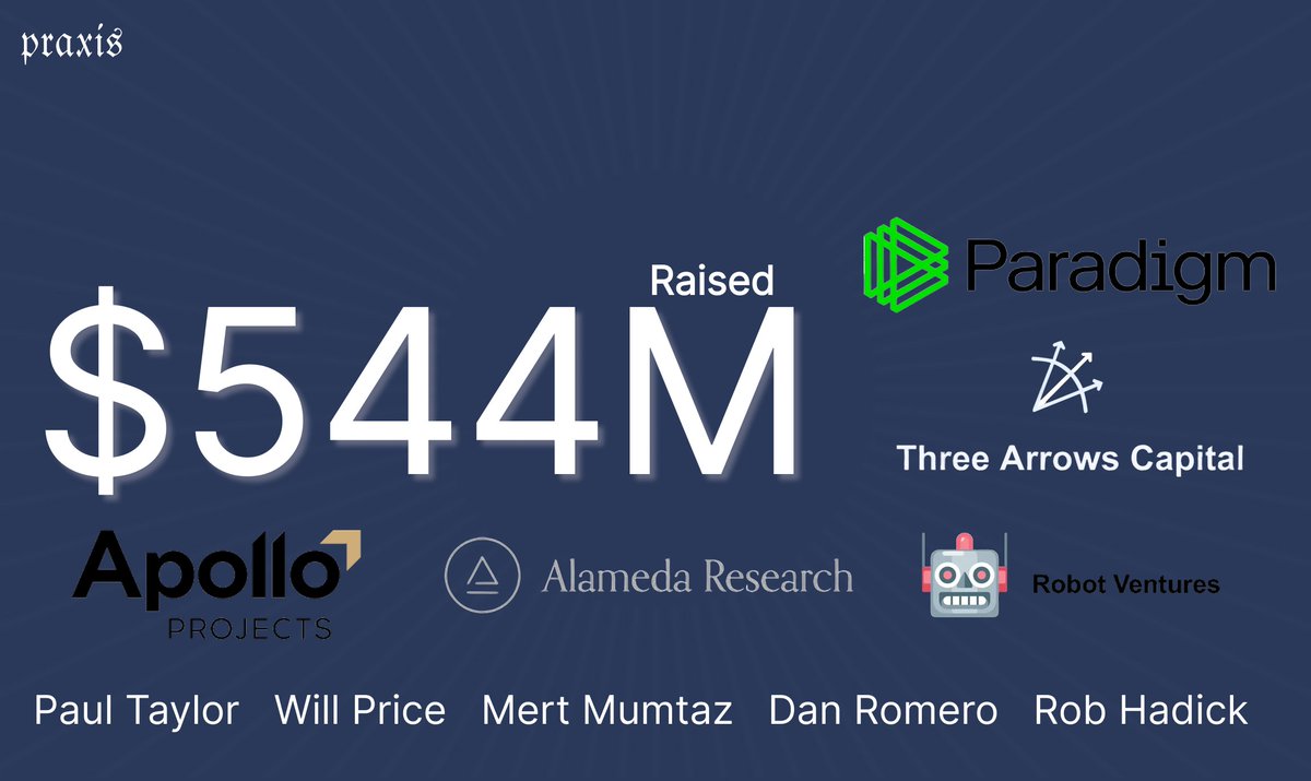 PRAXIS AIRDROP CONFIRMED!

> Cost: FREE!
> Time: 10 min
> Potential gain: $8.500+

Follow the detailed video guide right here👇🧵