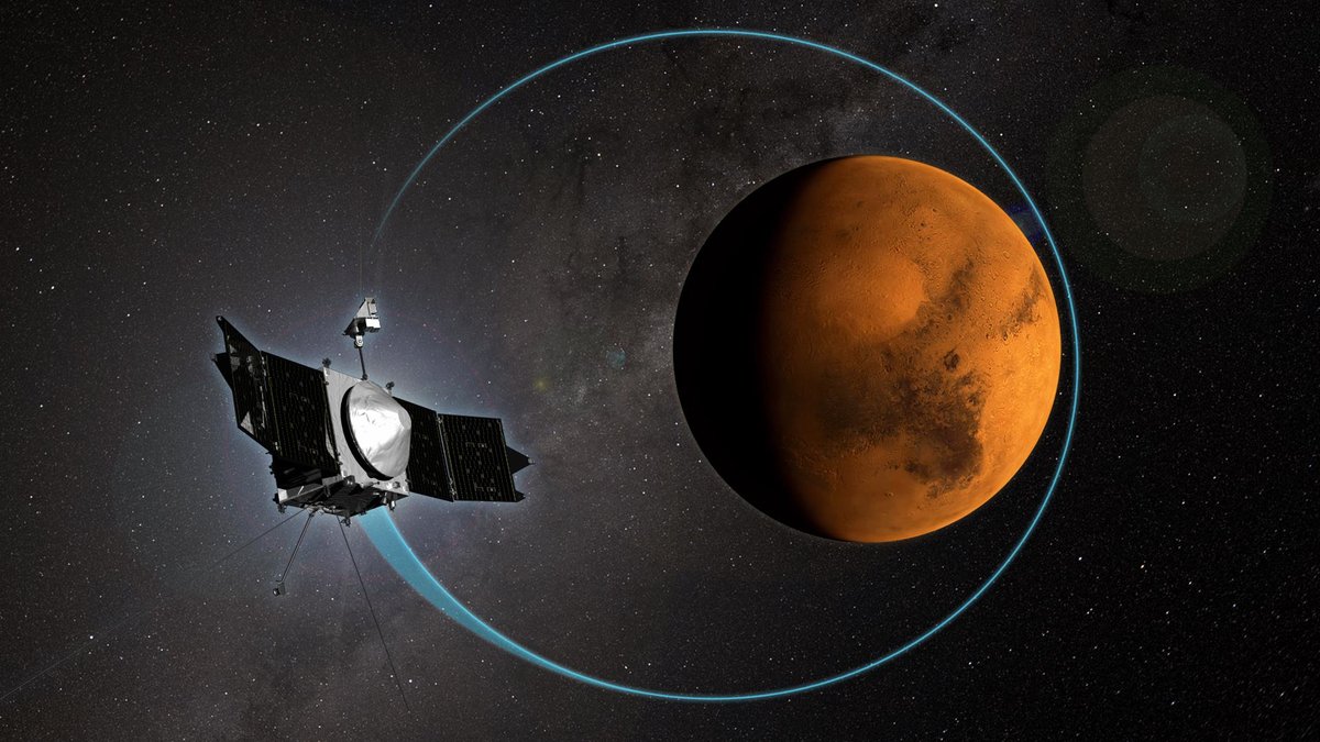 MAVEN Mission to Mars tweet media
