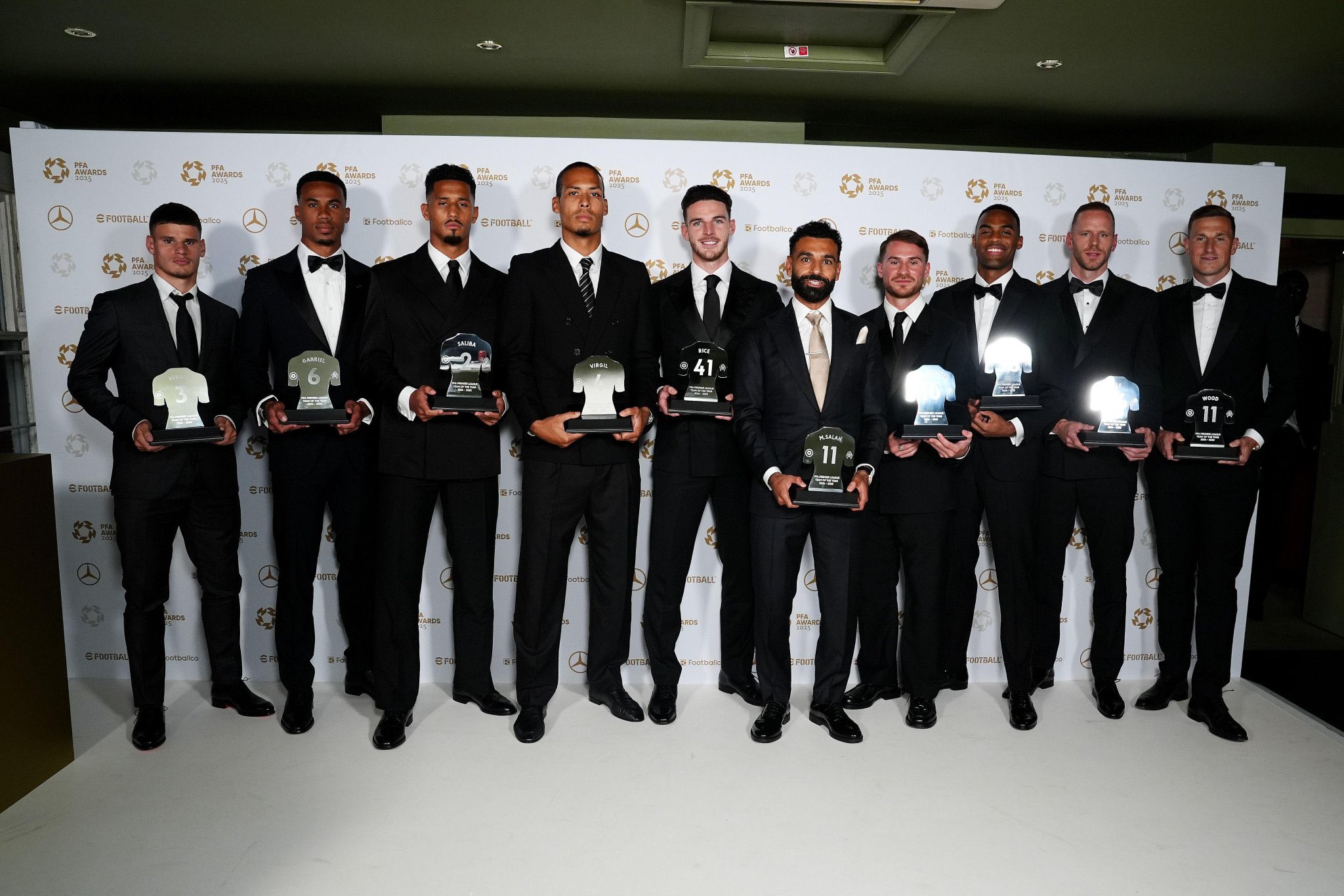 Mohamed Salah Wins Record Third PFA Player Of The Year -STRICTLY LFC