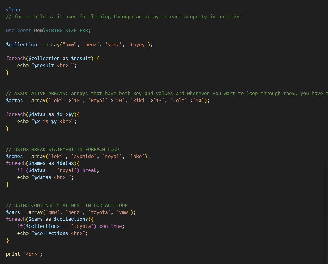 web3huzz's tweet image. Today’s PHP session: dove into do-while loop, for-loop, and foreach-loop. 

Progressing with each loop!

 #PHP #WebDevelopment #CodingJourney @sabiprogrammers&quot;