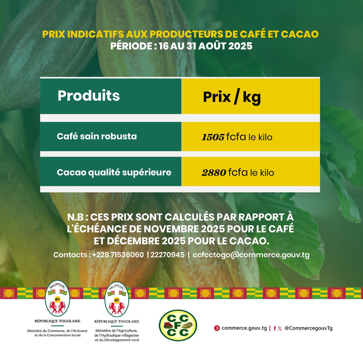 CommercegouvTg's tweet photo. #Denyigban
#Togo🇹🇬
#CCFCCTg

🎯 Retrouvez sur le visuel ci-joint, les prix indicatifs aux producteurs de café et cacao pour la période du 16 au 31 août 2025.

📈📉 Ces prix sont calculés relativement à l'échéance de novembre 2025 pour le café et décembre 2025 pour le cacao. https://t.co/jswkuRAb1P
