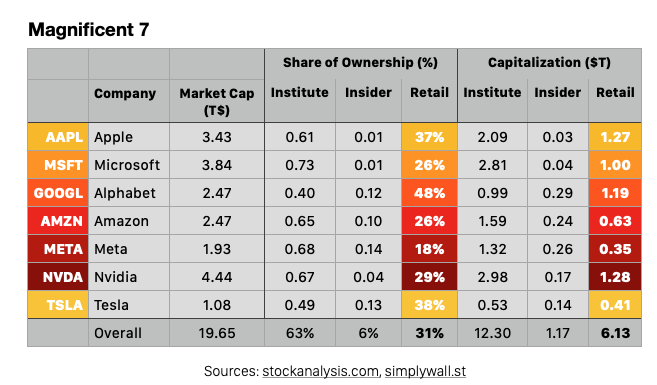ACTIVE: The Apple Investor Conference (WWiC) tweet media