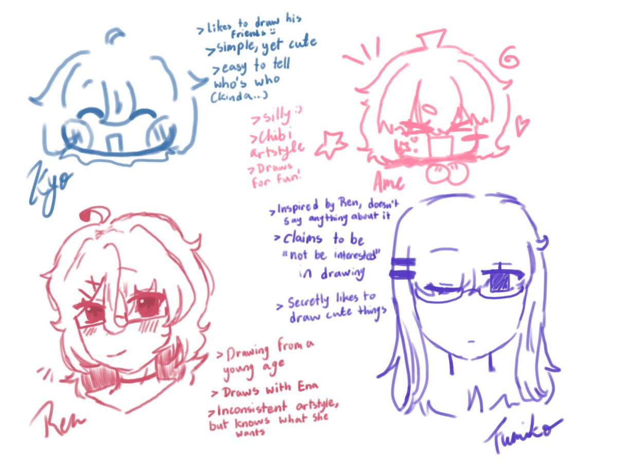 NenerKusanag1's tweet image. Hi guys this is how I think M☆M would draw

(I actually made this a long time ago I just forgot to post it)

#MoonlitMisfits #Pjskocs