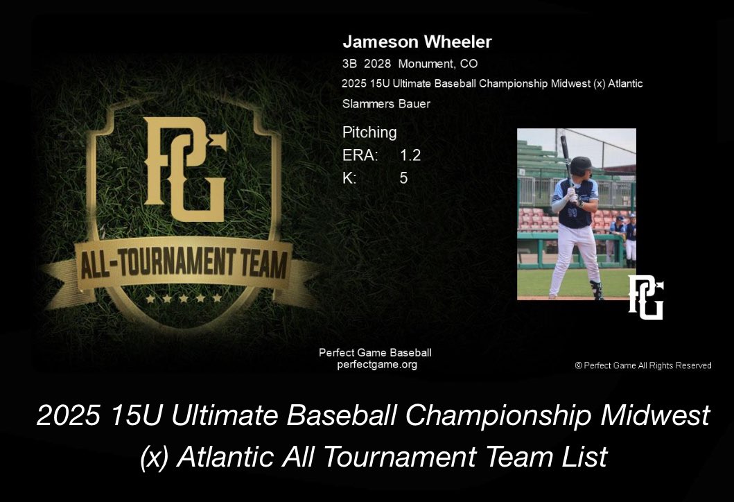 All Tournament Team for pitching at the PG UBC