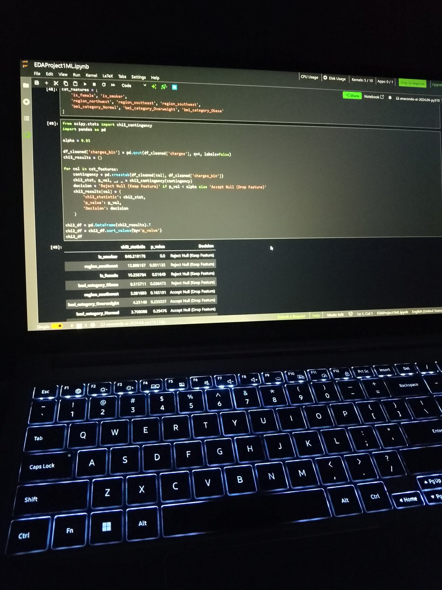 HarshitSin12380's tweet photo. Day 1 of ML, 6.5+hrs spent in total

> Learned intro about ML, differences b/w ML, DL &amp; AI
> About Supervised &amp; Unsupervised ML
> Focused mainly on EDA, Data Cleaning, scaling and processing 
> Did 2 productive projects about the same.
> Explored the IPL 2023 n Insurance dataset https://t.co/5ltn5TnfRC