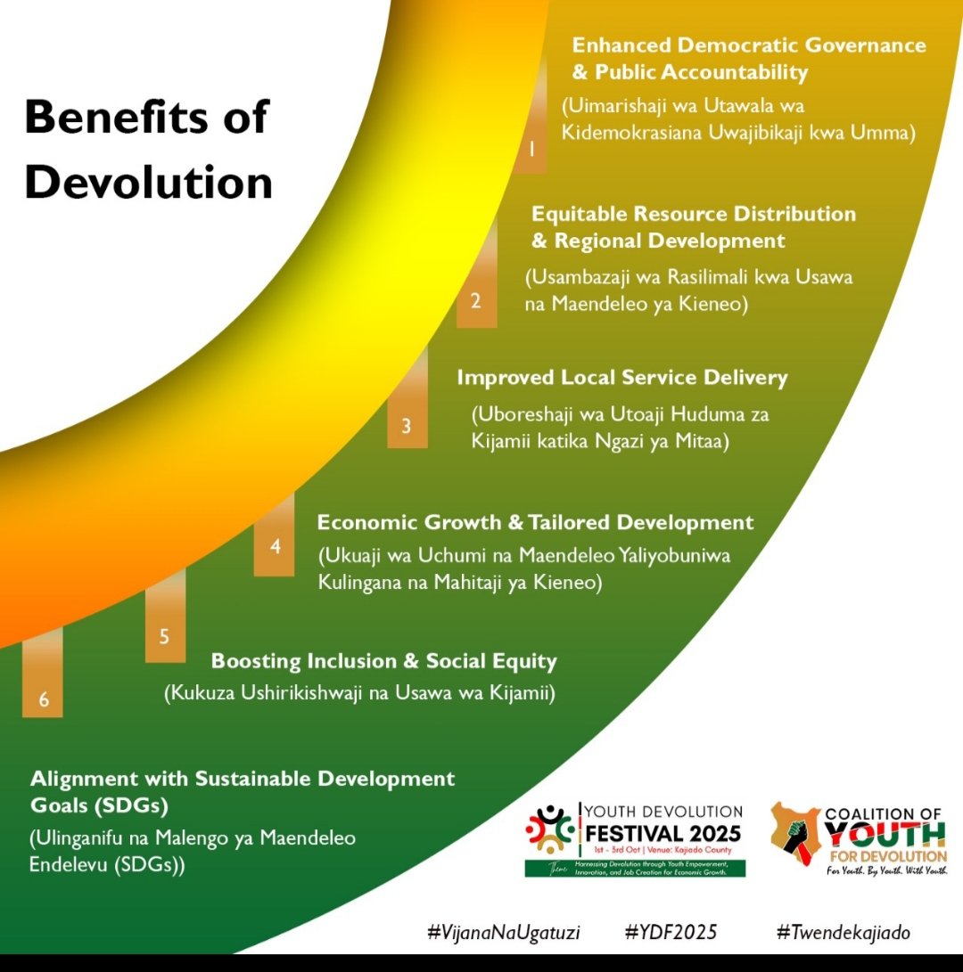 Under our thematic pillar Governance and leadership, we believe that devolution isn't just a policy it's the backbone of accountable governance &amp; equitable development. From better service delivery to inclusive growth it's how we build a nation from the ground up #GoodGovernance
