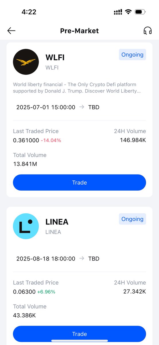 $WLFI
$LINEA on #MEXC pre Market now