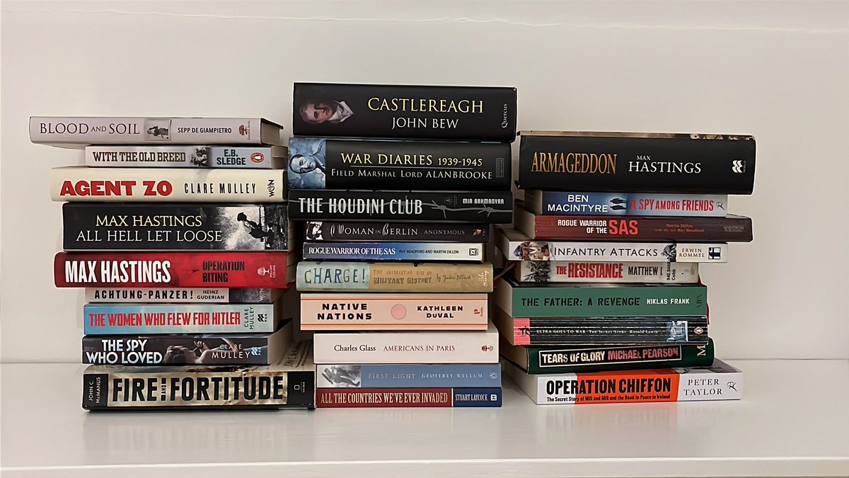 If I bring any more books home,  <a href="/WeHaveWaysPod/">WW2 Pod: We Have Ways of Making You Talk</a> will be named in the proceedings😊

Solution only bring a very small bag on the plane!!!

<a href="/WeHaveWaysPod/">WW2 Pod: We Have Ways of Making You Talk</a>