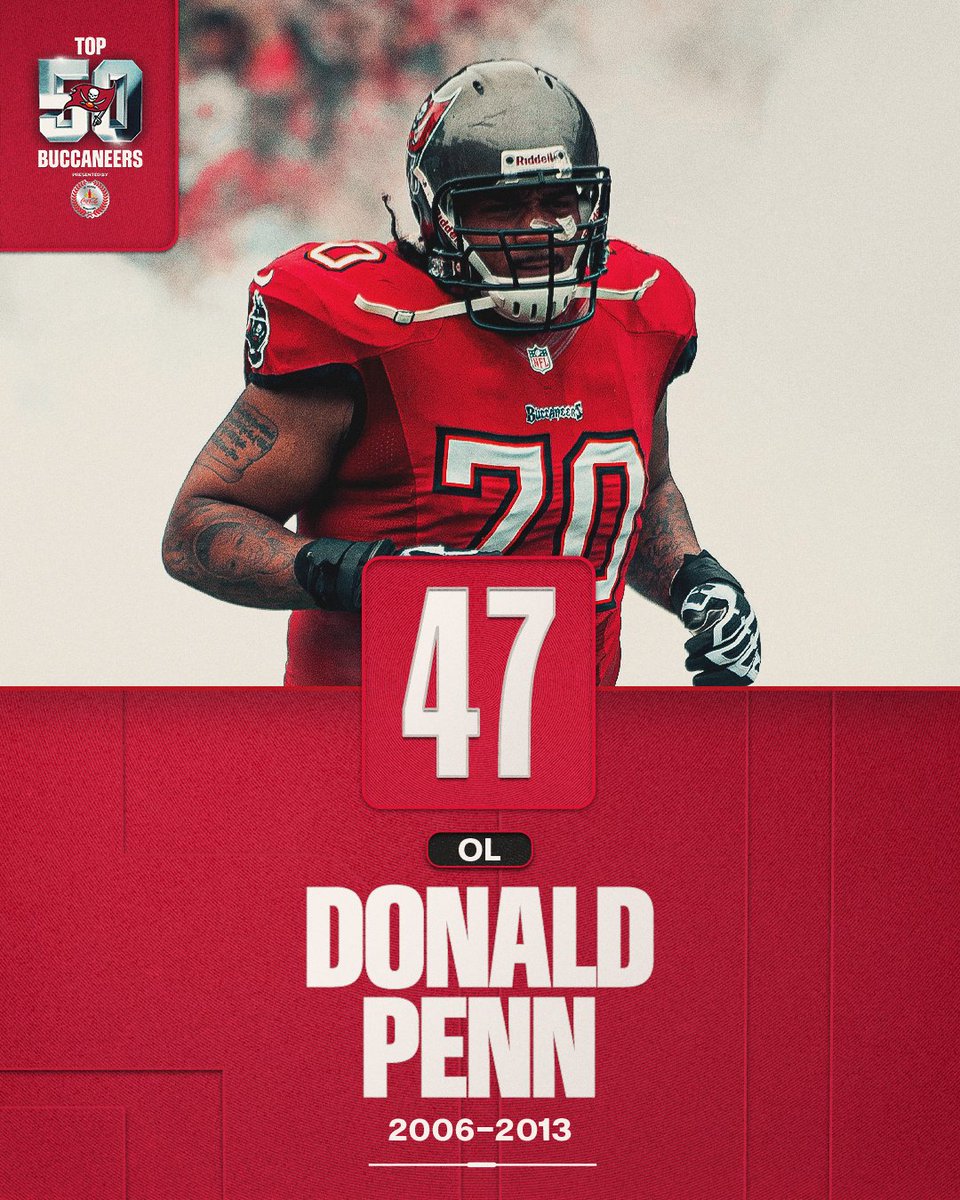Tampa Bay Buccaneers (@buccaneers) on Twitter photo Durable. Consistent. Strong.
Donald Penn joins the list at No. 47 💪
<a href="/CokeFlorida/">Coke Florida</a> | #WeAreTheKrewe Durable. Consistent. Strong.
Donald Penn joins the list at No. 47 💪
<a href="/CokeFlorida/">Coke Florida</a> | #WeAreTheKrewe