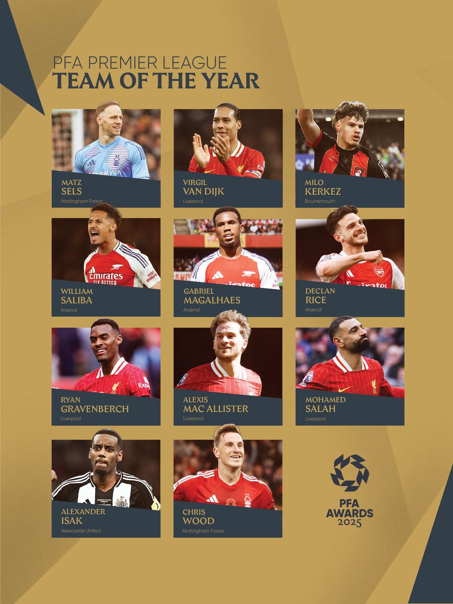 Yangmc5's tweet image. PFA premier League team ot the year 2025 featuring 3 Arsenal players (#Saliba, #Magalhaes, #Rice)