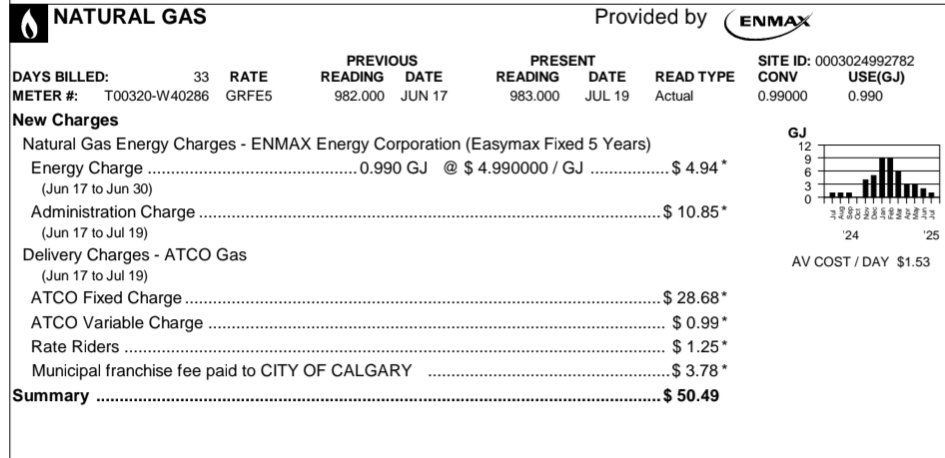 David Robinson (@calgaryrobinson) on Twitter photo I used $4 of natural gas... And it cost me $50.
How is this not criminal, <a href="/ABDanielleSmith/">Danielle Smith</a>? I used $4 of natural gas... And it cost me $50.
How is this not criminal, <a href="/ABDanielleSmith/">Danielle Smith</a>?
