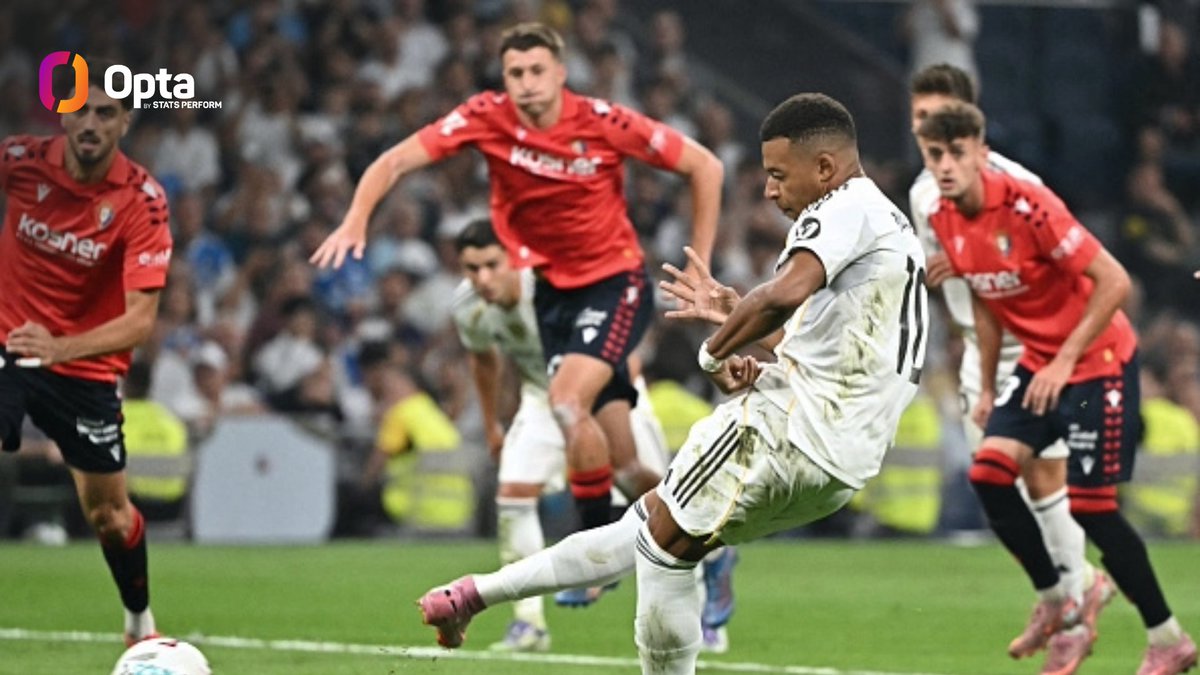 85 - El Real Madrid es el equipo al que más penaltis a favor han pitado en LaLiga desde el comienzo de la temporada 2016/17 con un total de 85, 24 más que al FC Barcelona y 34 más que al Atlético de Madrid desde entonces. Presión.