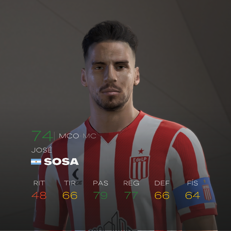 JebanoFacemaker's tweet photo. 🇦🇷 José Sosa - Estudiantes de La Plata

Head porteada de eFootball

Edad: 40
Potencial: 74 - 74
ID: 212493

🔗 Links en mi bio, disponible para EA FC y FIFA 23
Si querés comprar solo esta face por $2 USD, mandame un DM
#FC24 #FC25 #EAFC #FIFA23 #fifafaces #FIFA #Facemod #Face https://t.co/sJgKVdSeDq