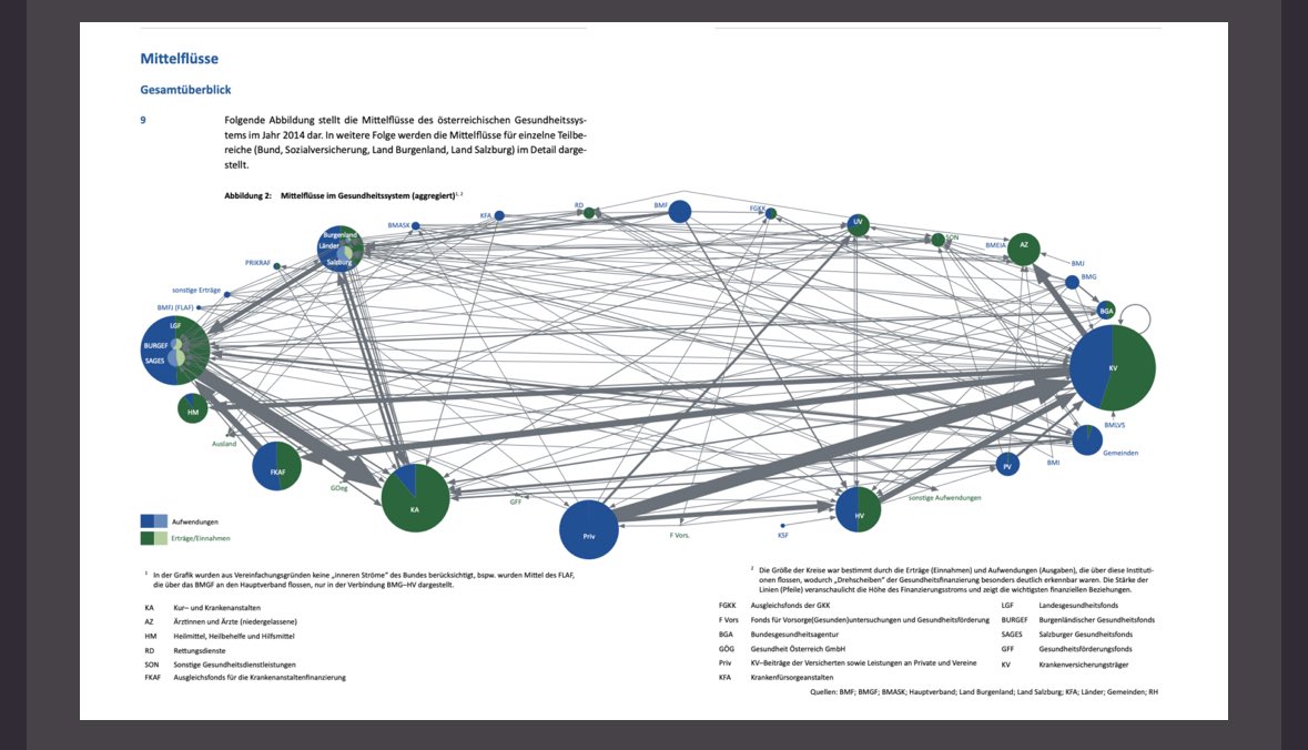 Christian Posch M.D. Ph.D. MBA tweet media