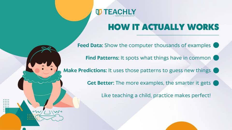 Teachlyedu's tweet photo. What do you think about ML? Or do you have more to input? Let’s hear from you 👇

#teachly #edtech #aiml #machinelearning #introductiontomachinelearning #fyp #foryoupage #viral #trending https://t.co/EXSGHh5Bfy