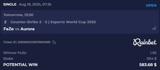 FaZe got this in the bag 💯