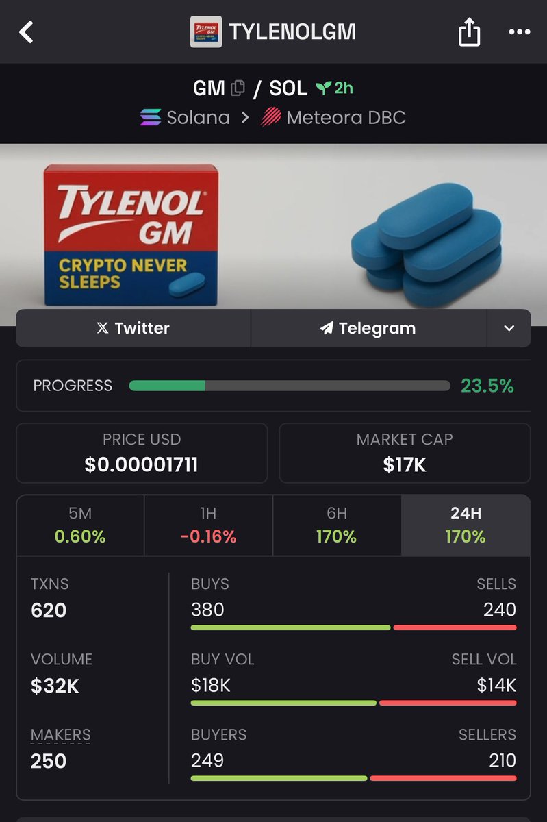 tweet item media