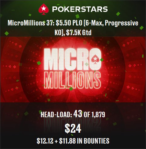 Headload's tweet photo. I finished 43 of 1,879 and won $12.12 + $11.88 in bounties. #poker #PokerStars https://t.co/gb5BK92Sei