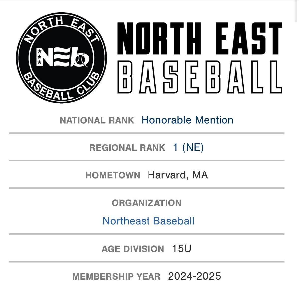 DomDriscoll22's tweet photo. 🔥 Ranked #1 in New England! 🔥  Perfect Game has us on 🔝 and we’re just getting started! @Willsey_17 
@NorthEast_BBall @NEBscottp 
@Coach_MAbes @PerfectGameUSA https://t.co/BpTnY6RvSG
