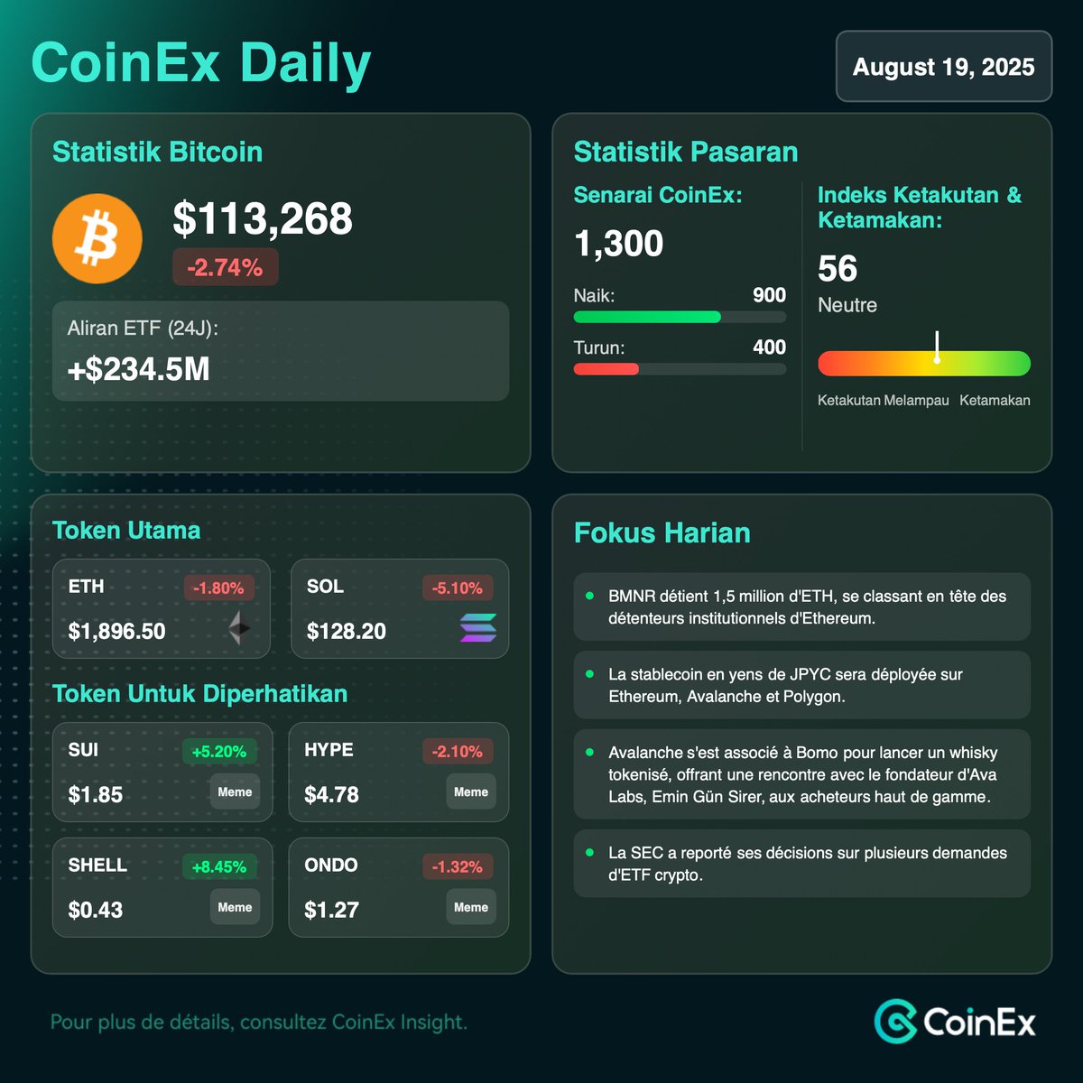 CoinEx French tweet media