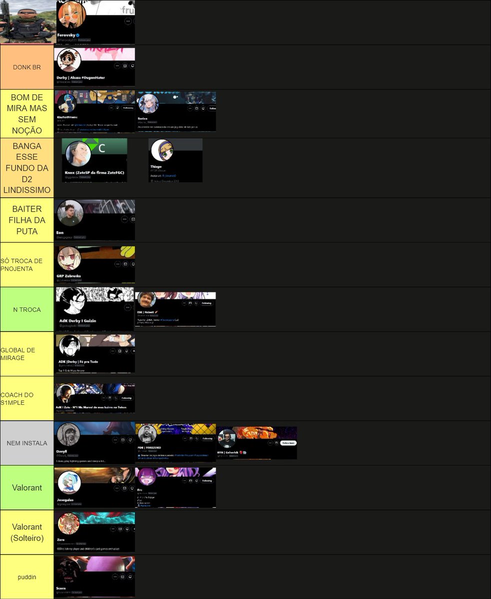 como eu vi que under night 2 aparantemente morreu eu decidi fazer uma tier list de quem AMASSA nesse CS 2 pra montar um time e matar o molodoy, tamo junto
se eu esqueci de alguém me perdoe