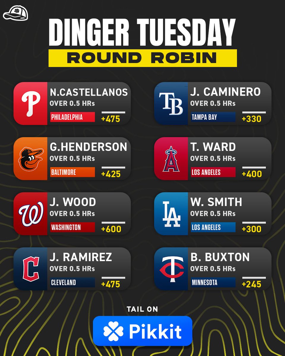 Snapback Bets tweet media