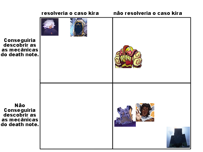 Dole🧬 #tenebris tweet media