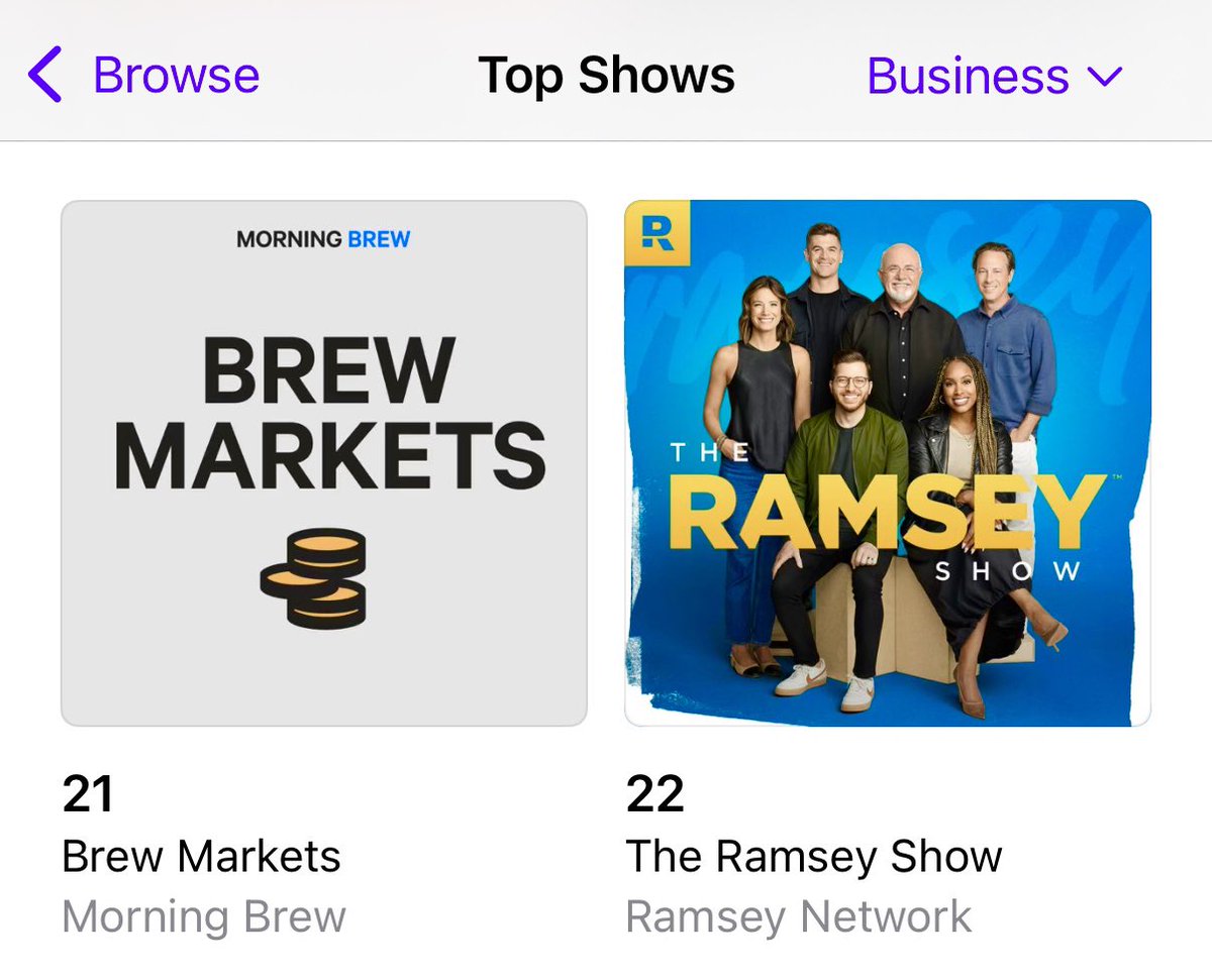 ☕BREW: "Brew Markets: Un Podcast Business tra i Primi 25"