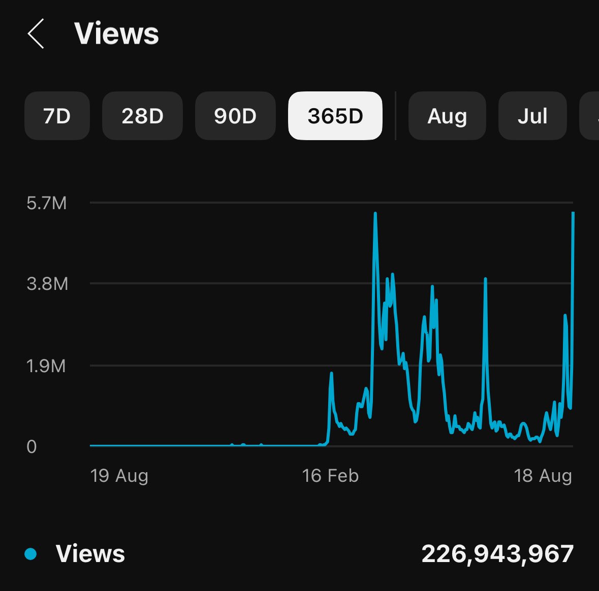 Zeshan Shakir tweet media