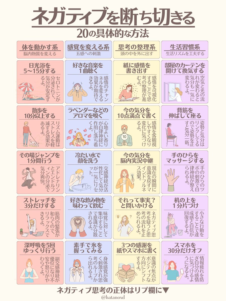 hatanoxd's tweet photo. 気持ちが落ち込んだ時、どれか一つだけでもやってみて。 https://t.co/BA8VrCDIdU