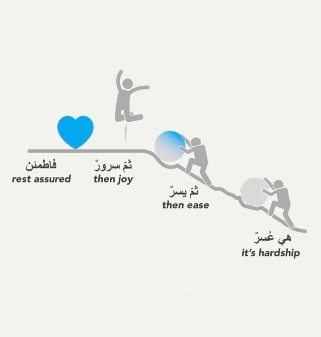 " فأطمئن .. " ♥️