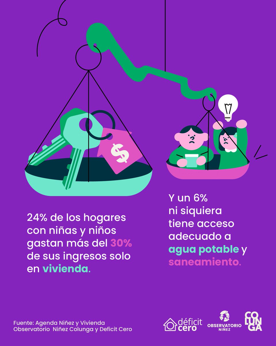 📍 La distancia también es una barrera.📍
Aunque sabemos que la educación inicial es clave para el desarrollo infantil, miles de niñas y niños aún crecen lejos de una sala cuna o jardín. Esta realidad no solo refleja desigualdad territorial, sino que limita oportunidades desde