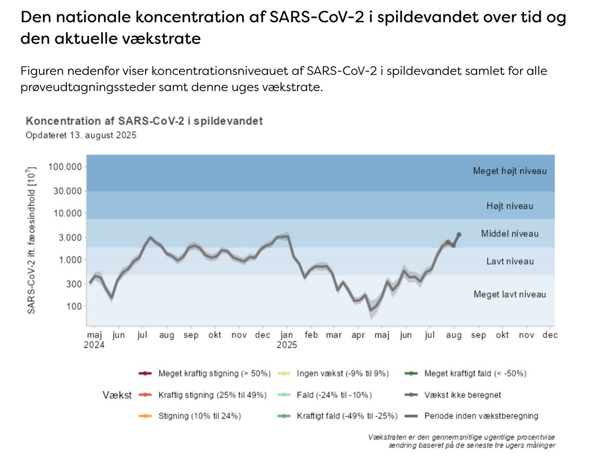 Astrid Iversen tweet media