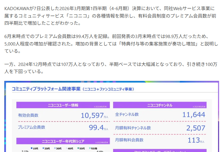 You realize how big of a deal it is that "Kadokawa" called out Payment Processors in Japan... 

Kadokawa is massive and owns a lot of Otaku stuff, but one thing that will shock people is that they own 70% of FromSoftware

Payment Processers might have created a big enemy