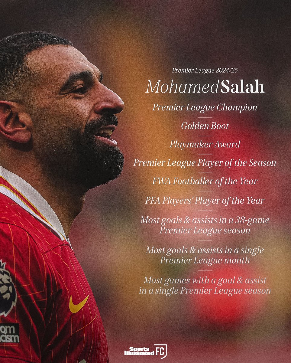 A historic season by Mohamed Salah that will be hard to top. One of the Premier League’s greatest ever.