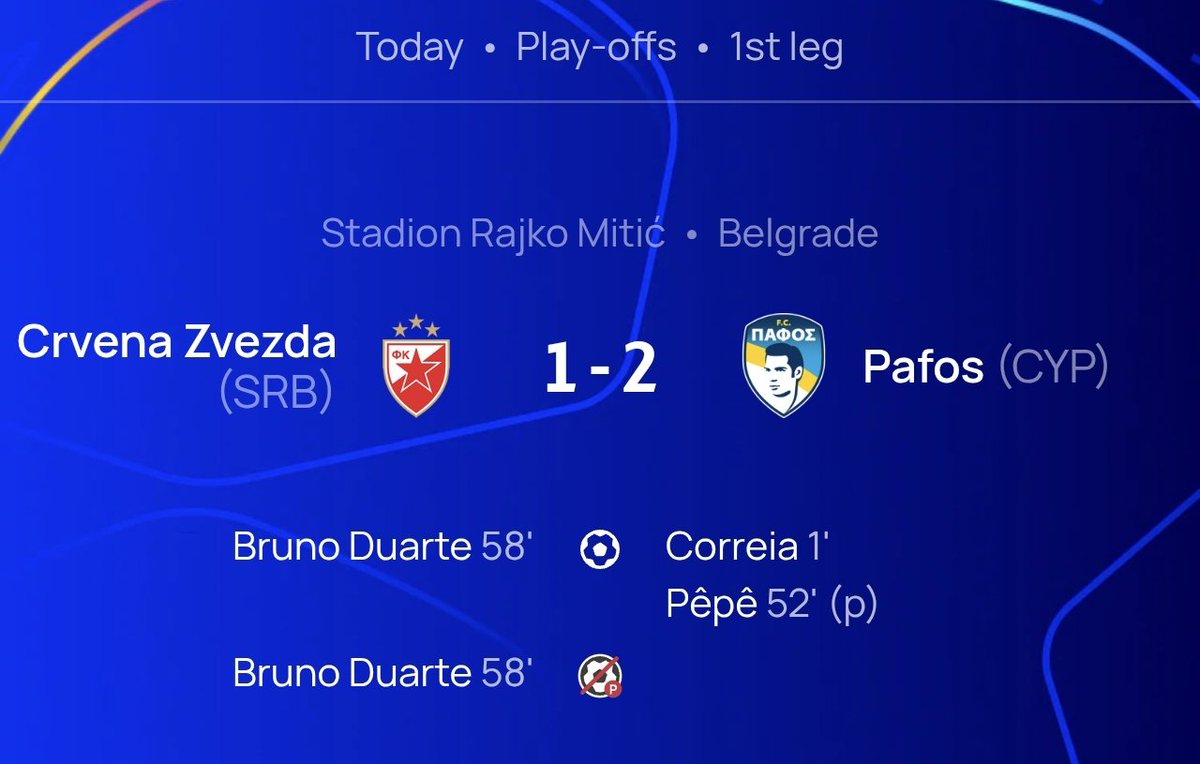 Pafos 🇨🇾 just cannot be stopped!

Huge away win in 🇷🇸 Belgrade, they are on the verge of their first ever 🔵 UCL participation!
