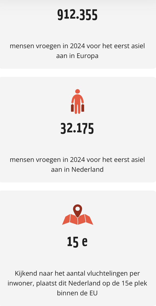 SandraJapie's tweet photo. Die telegraaf man verkoopt onzin. Wij zijn een rijk land en hebben onze shit gewoon niet op orde. De opvang kan nl. makkelijk worden geregeld. Het is een politieke keuze om de chaos te laten bestaan. #foutemedia #goedenavondnederland https://t.co/TynGeqNi9n