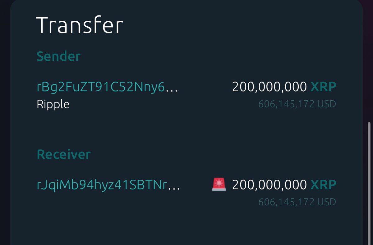 🚨BREAKING: 200 million #XRP, worth $606,145,172 was transferred from Ripple to an unknown wallet!

💥Something is happening behind the scenes💥