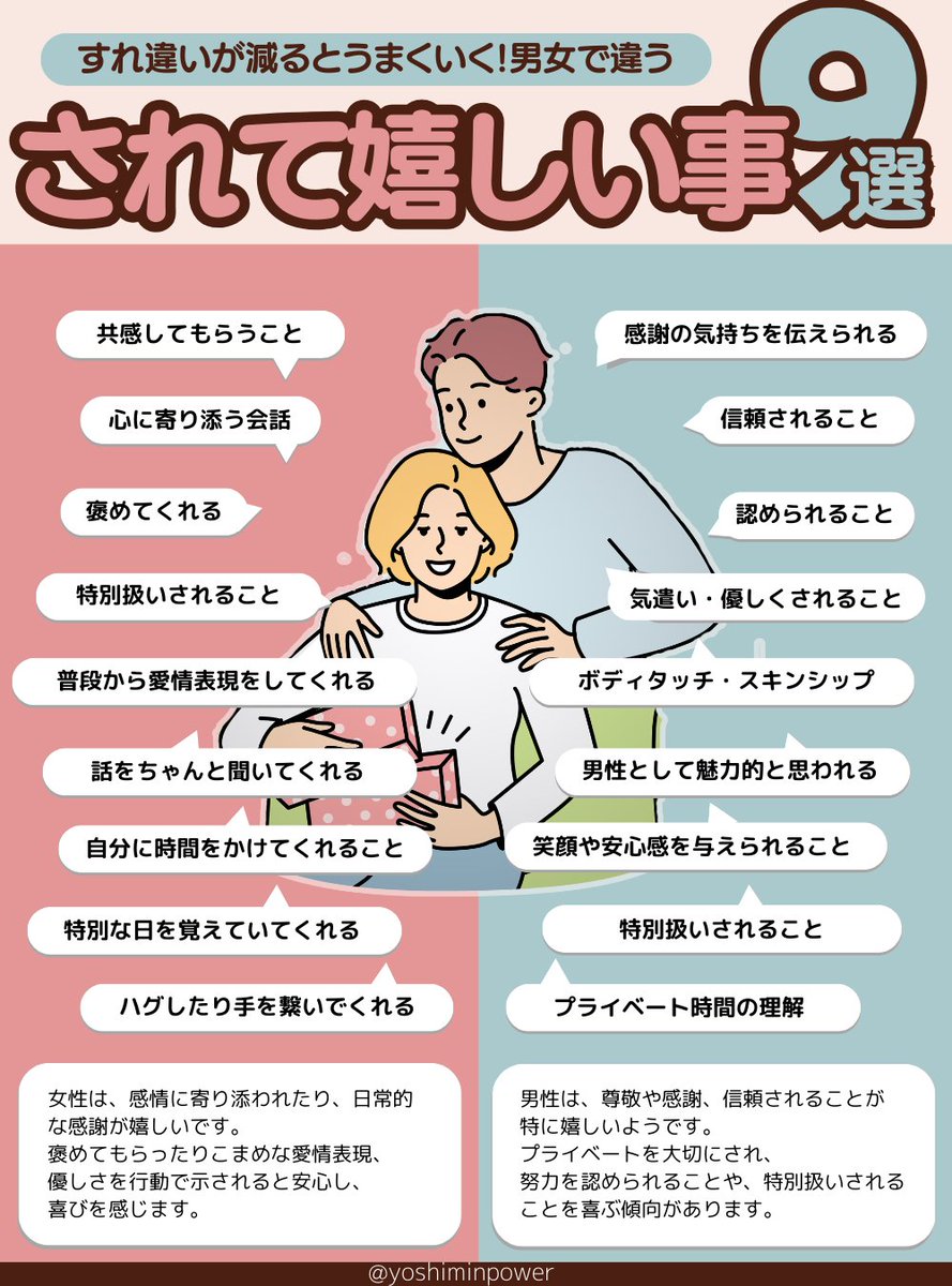 気づきのパワー―人を変える4つのキーワード よっしー｜ごきげん思考の育て方 (@yoshiminpower) / X