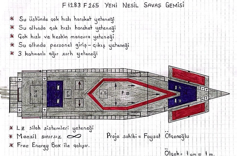 Yeni Projemiz 👏🇹🇷🇹🇷
F1283 F265 Yeni Nesil Savaş Gemisi 
Proje Sahibi: FAYSAL ÖLÇENOĞLU 

** Su Üstünde Çok Hızlı Hareket Yeteneği 
** Su Altında Çok Hızlı Hareket Yeteneği 
** Çok Hızlı ve Keskin Manevra Yeteneği 
** Su Altında Personel Giriş -Çıkış Yeteneği 
** 3 Katmanlı Ağır