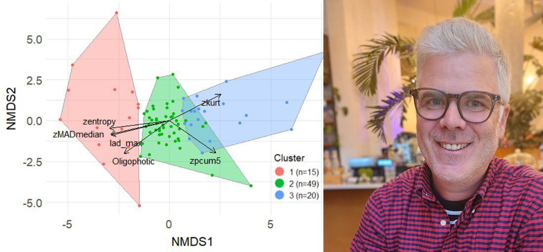 Geospatial Research Institute (GRI) | Toi Hangarau tweet media