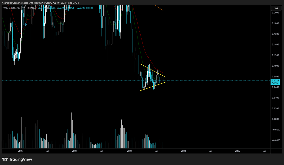 Nebraskangooner tweet media