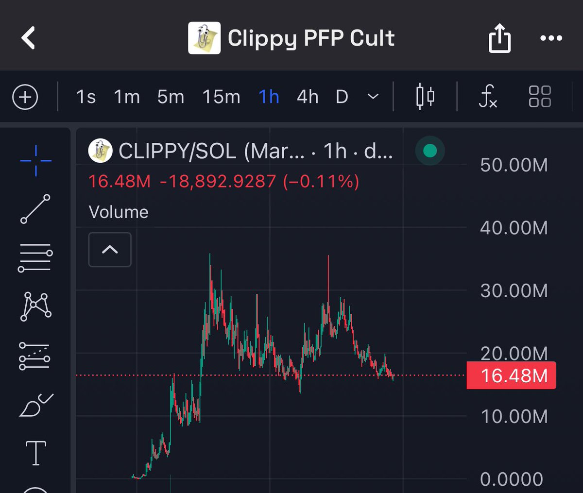 👑 SOL PRINCESS 🛡️ tweet media