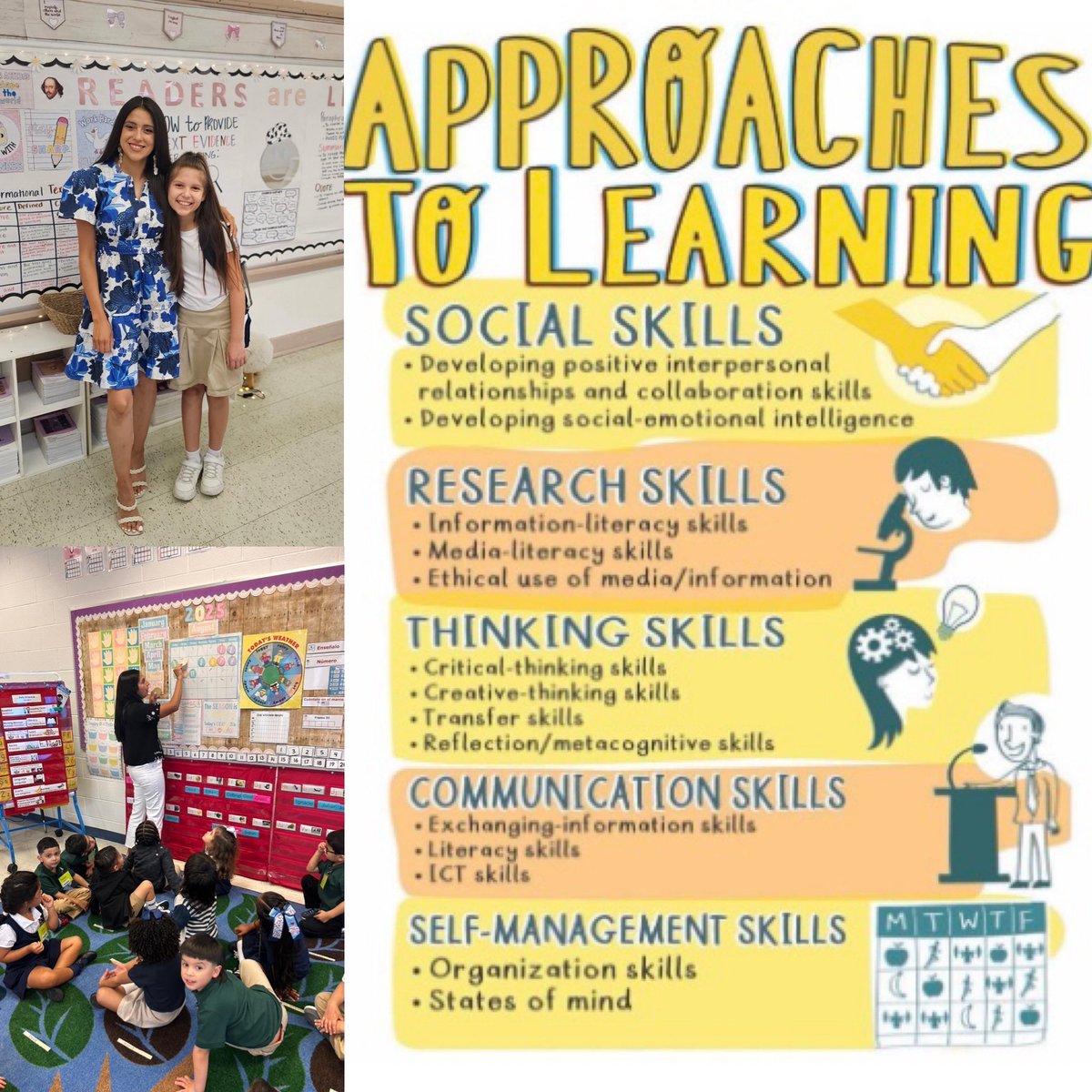 PrestonHollowES's tweet image. We’re having a hard time choosing our favorite Approach to Learning! 😊 Week 2 is going strong. Right now, we are loving working on our Communication and Social Skills! 🗣️📝💻📓 #ibpyp #elevate #ohtheplacesyoullgo